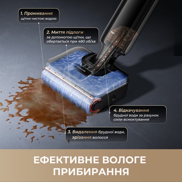 Фото - Пылесос ручной моющий Dreame G12 Pro (HHR32A-G)